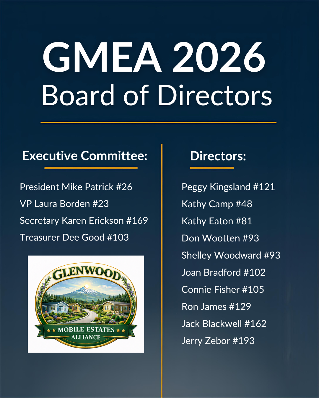 President Mike Patrick #26 VP Laura Borden 23 Secretary Karen Erickson #169 Treasurer Dee Good #103